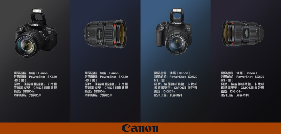 笑逐夢 折頁數碼相機，定格屬于你的精彩瞬間